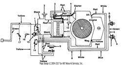 Electrical