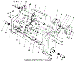 Chain Case