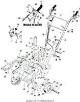 Parts(2)