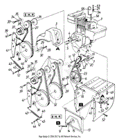 Belts And Pulleys