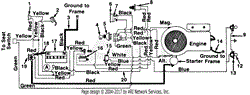 Electrical, With Square Headlights