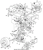 Parts(3)