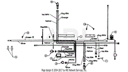 Electrical/Switches(5)