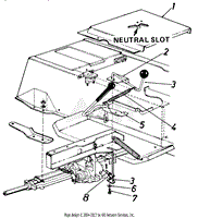 Parts(6)