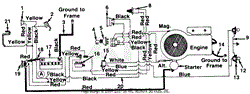 Electrical, With Square Headlights