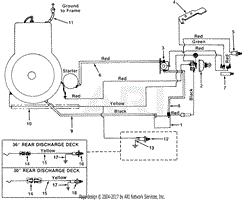 Electrical, Electric Start