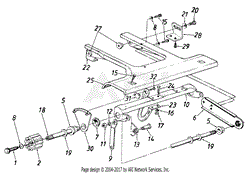 Parts