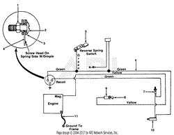 Electrical Recoil Start