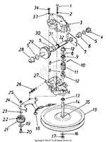 Parts(3)