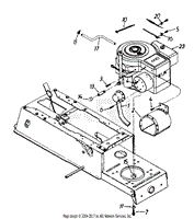 Engine, External