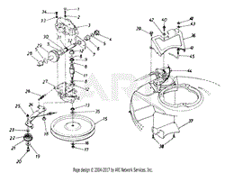 Parts