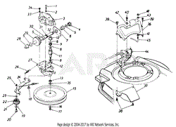 Parts