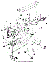 Parts(2)