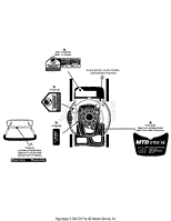 Label Map