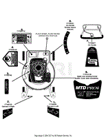 Label Map