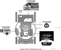 Label Map