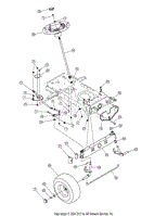 Steering