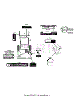 Label Map 31AH64FG795