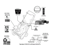 Label Map