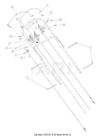 Control Self Propelled