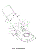 Position Handle Self Propelled