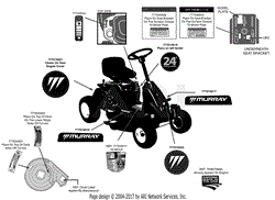 Label Map