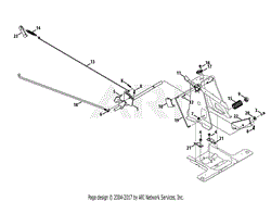 Pedal Controls