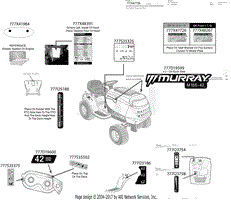 Label Map