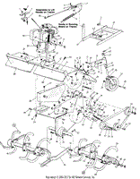 Tiller Attachment