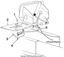 Safety Reverse Switch(2)