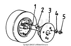 Optional Wheel Weight Kit