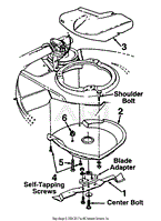 Mulching Kit