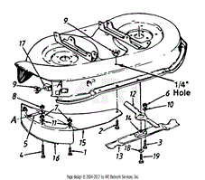 Mulching Kit