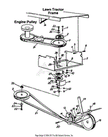 Tiller Attachment