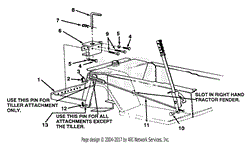 Sleeve Hitch