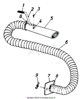 Hose Attachment Kit