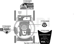 Label Map