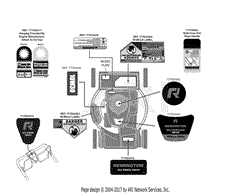 Label Map