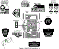 Label Map