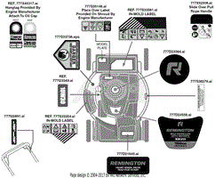 Label Map