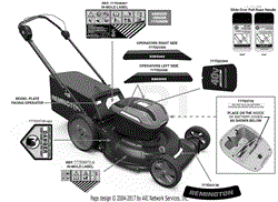 Label Map