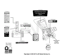 Label Map