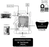 Label Map