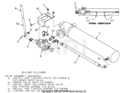 Cylinder