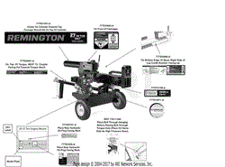 Label Map