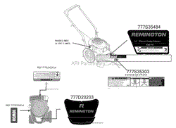 Label Map