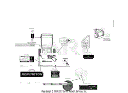 Label Map