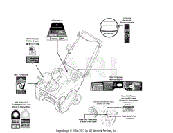 Label Map