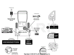 Label Map