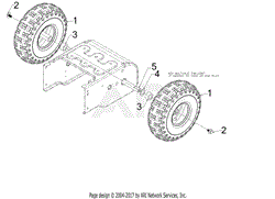 Wheels &amp; Axle